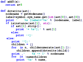 Image result for fourth generation programming language
